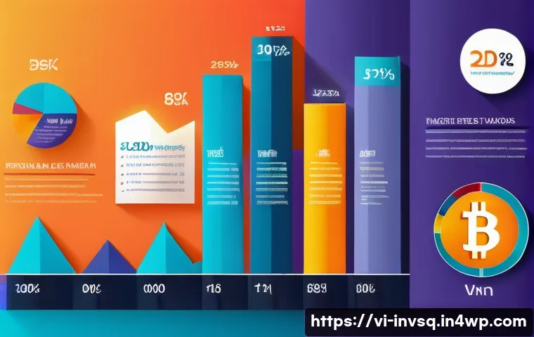 대체투자 옵션 가치 평가를 위한 수식 관련 이미지 1